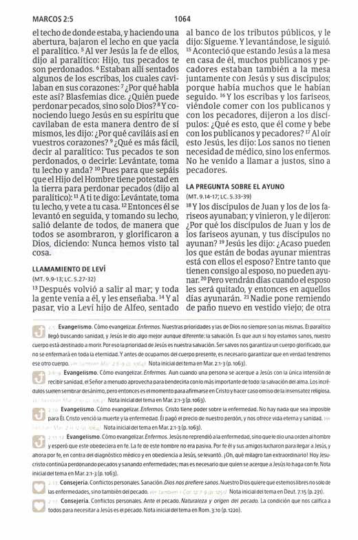Biblia del Pescador RVR 1960 Ed. Liderazgo Negro
