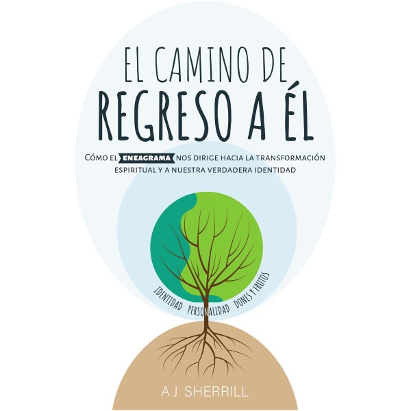 El Camino de Regreso a Él