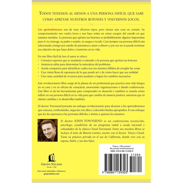 ¿Quién Aprieta Tus Botones? - Image 2