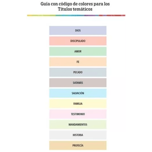 Ntv Biblia De Estudio Arco Iris, Acuarela S/ Frambuesa Si - Image 2