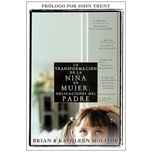 La Transformación La Niña A Mujer: Obligaciones Del Padre