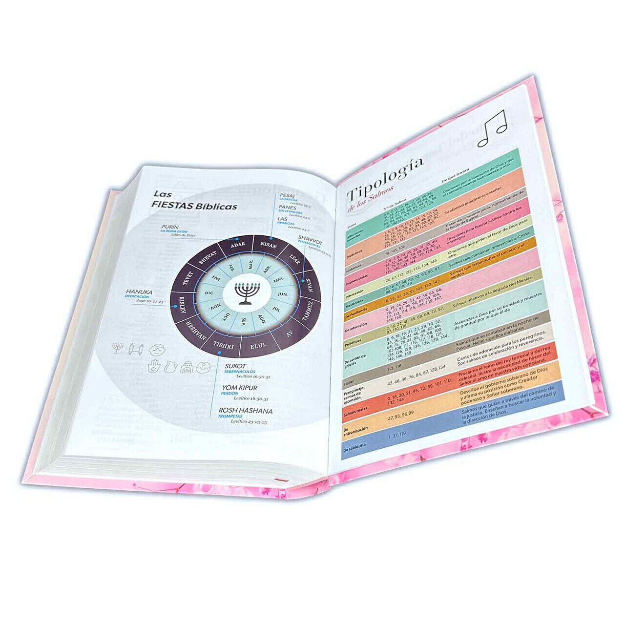 Biblia RVR1960 Mujer Tapa Flex Rosa Floral 12.5pt 062PJR - Image 3