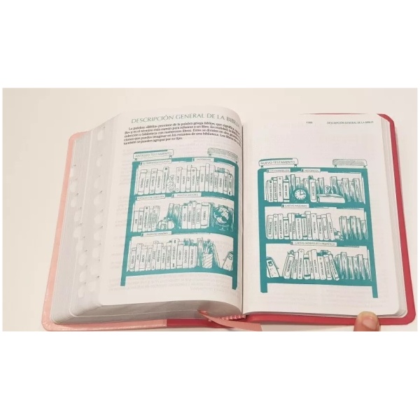 Biblia Fuente De Bendiciones Indice Y Concordancia Rvr1960 - Image 3