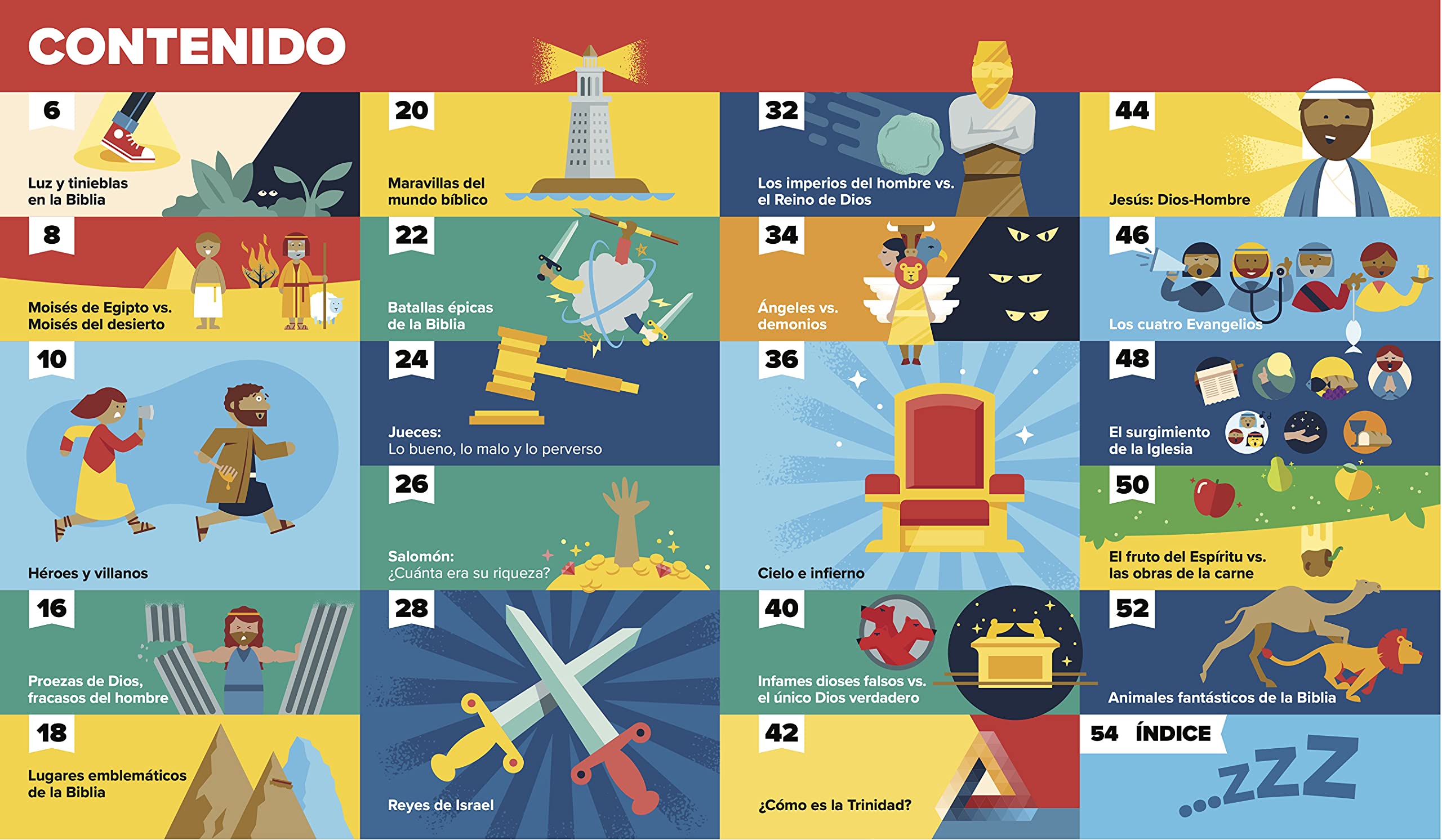 Biblia Infográfica 2
