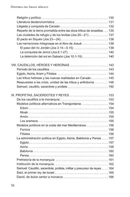 Historia del Israel bíblico