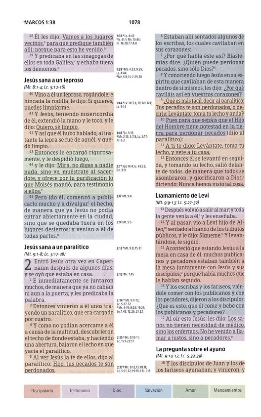 Ntv Biblia De Estudio Arco Iris, Acuarela S/ Frambuesa Si