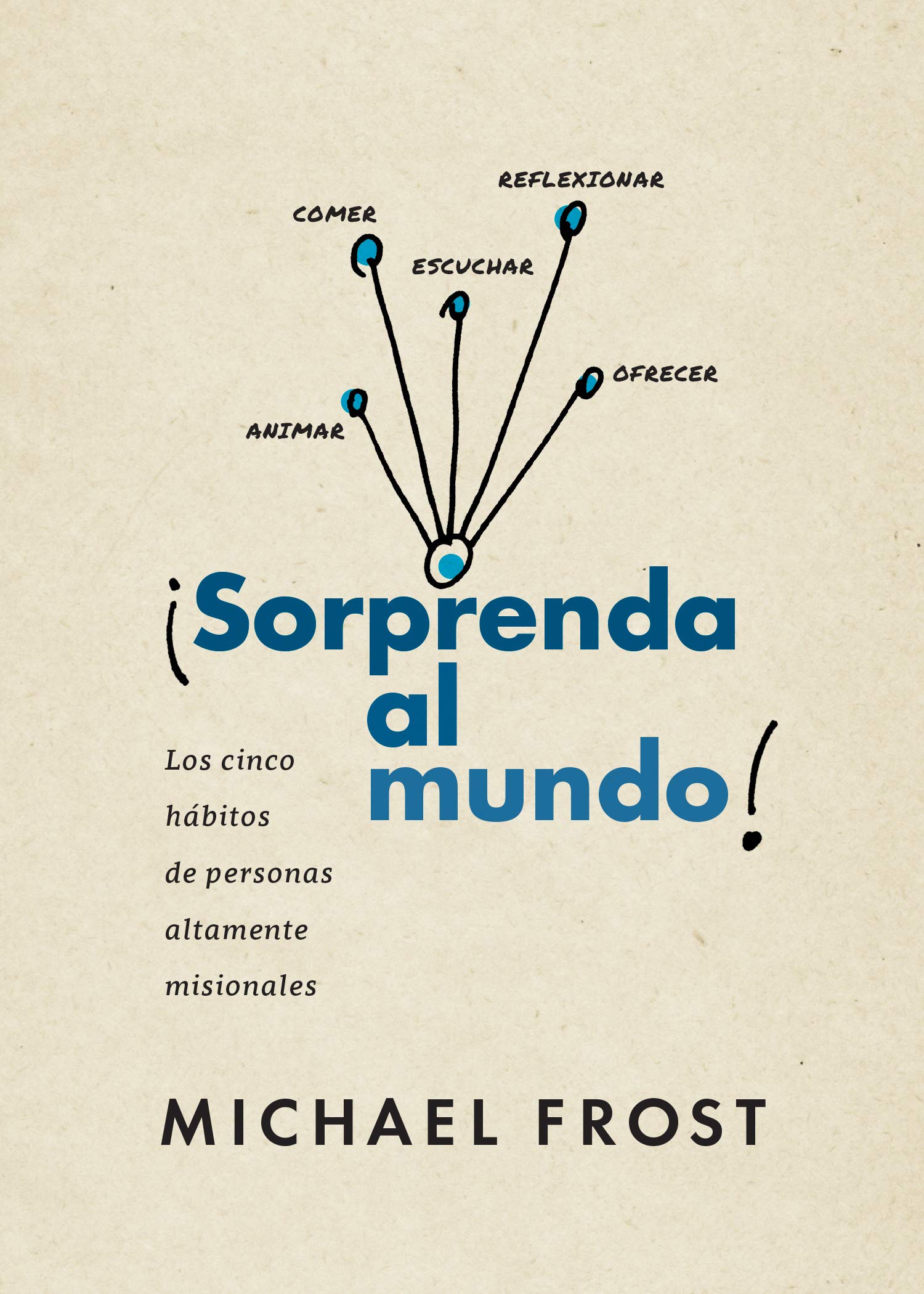 Sorprenda Al Mundo
