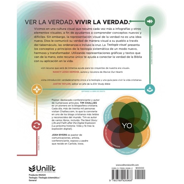 Teología Visual - Image 7