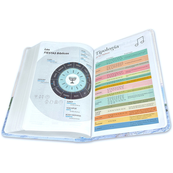 Biblia RVR1960 Supreme faro canto blanco manual 12.5pt - Image 4