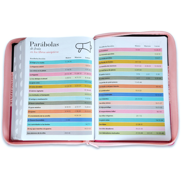 Biblia RVR1960 Tricolor negro/rosa/fucsia im piel cierre índice gigante 15pt 085PRJ - Image 3
