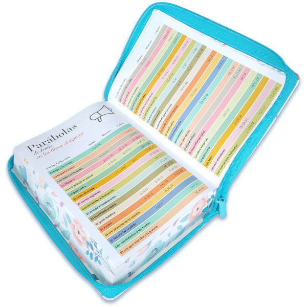 Biblia RVR1960 Jardin sup gig turquesa im piel cierre índice 19pt - Image 5