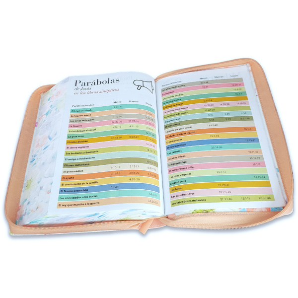 Biblia RVR1960 Jardin sup gig coralim piel cierre índice 19pt - Image 4
