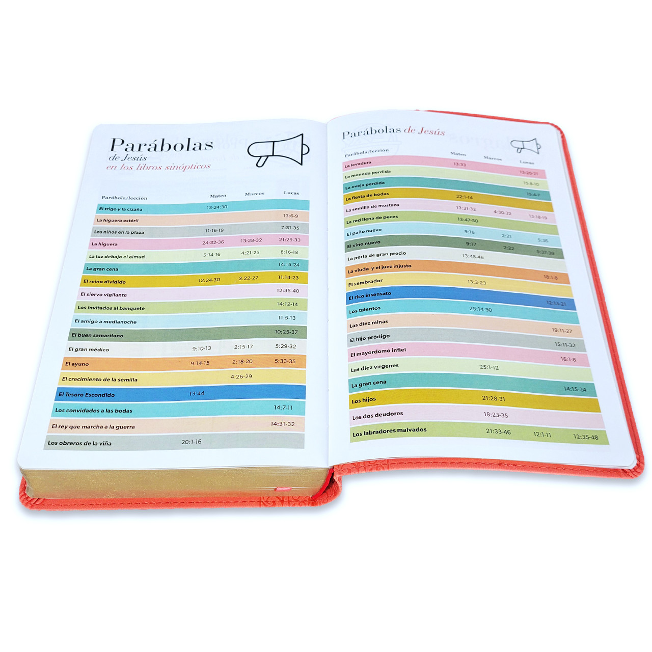 Biblia RVR1960 Corinto coral im piel 14pt