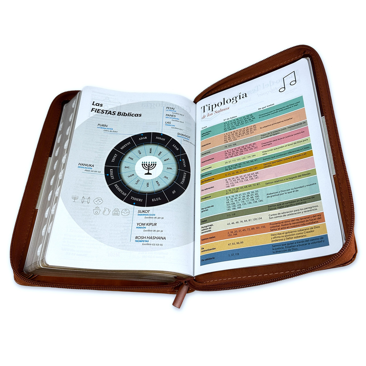 Biblia RVR1960 Tricolor marron beig café im piel cierre índice manual 12.5pt Vsp