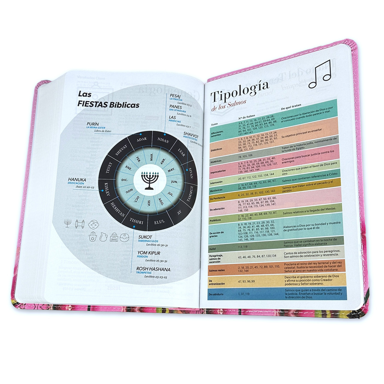 Biblia RVR1960 Supreme flores en rosa cto blanco im piel TM 12.5pt