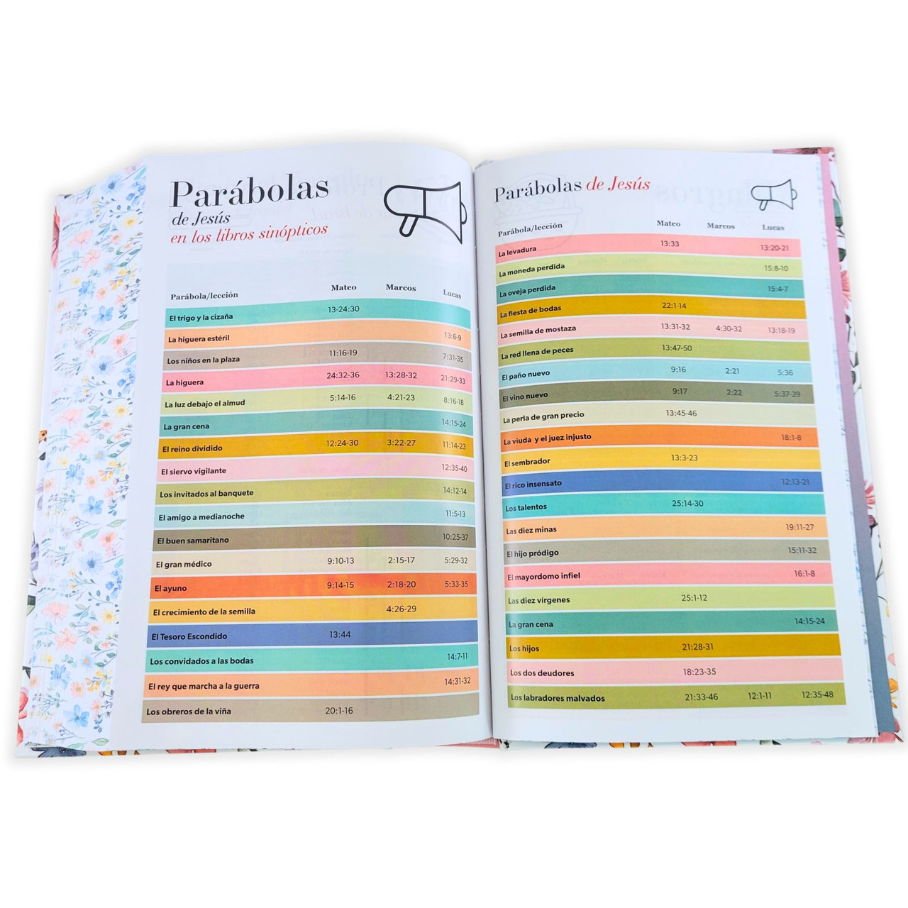 Biblia RVR1960 Primavera Blanca tapa dura manual 12.5pt